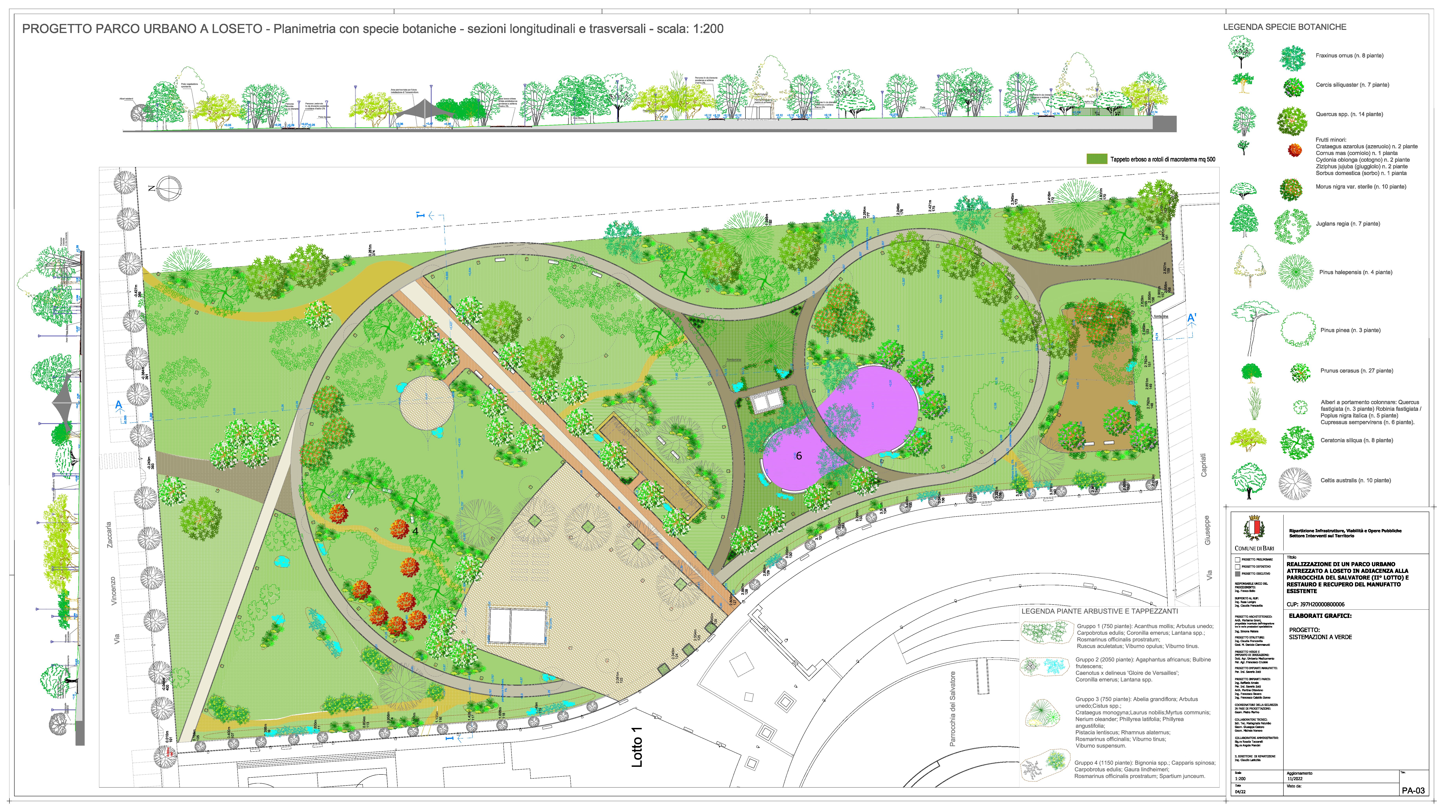 Parco di Loseto nuova